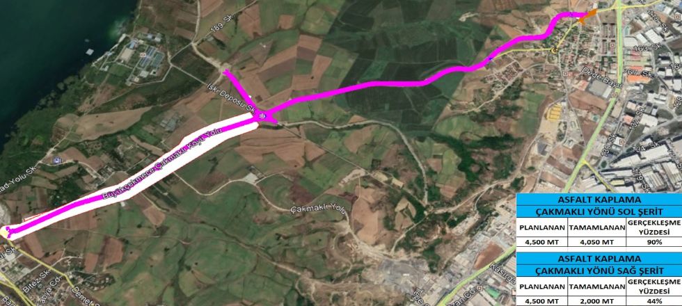 ÇAKMAKLI YOLU (BEHÇET KEMAL ÇAĞLAR CADDESİ)