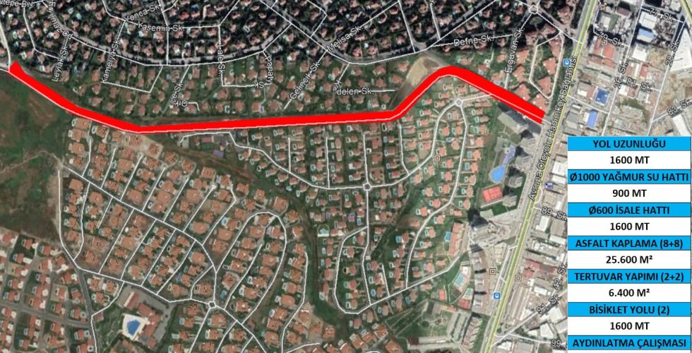DR. HASAN AKGÜN CADDESİ