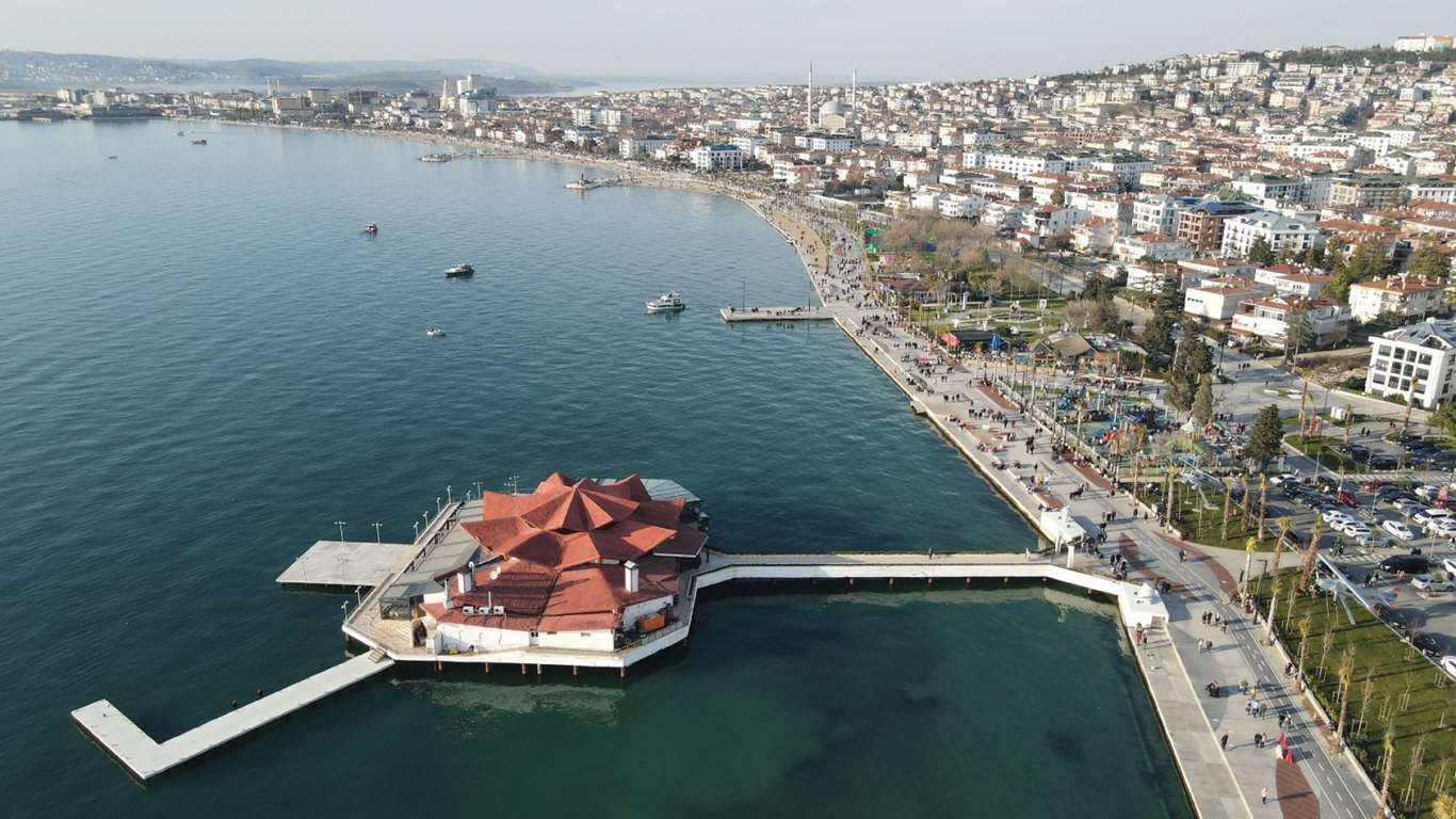 İklim Ve Turizm